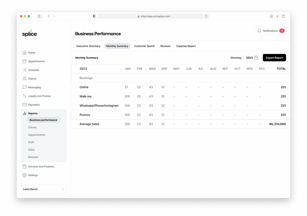 Splice reporting and insight tool